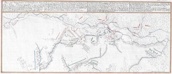 Карта полтавской битвы